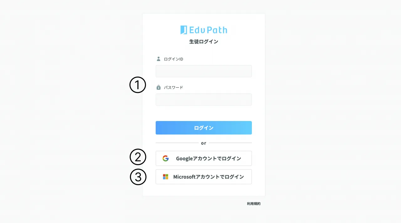 ログイン画面の3つのログイン方法