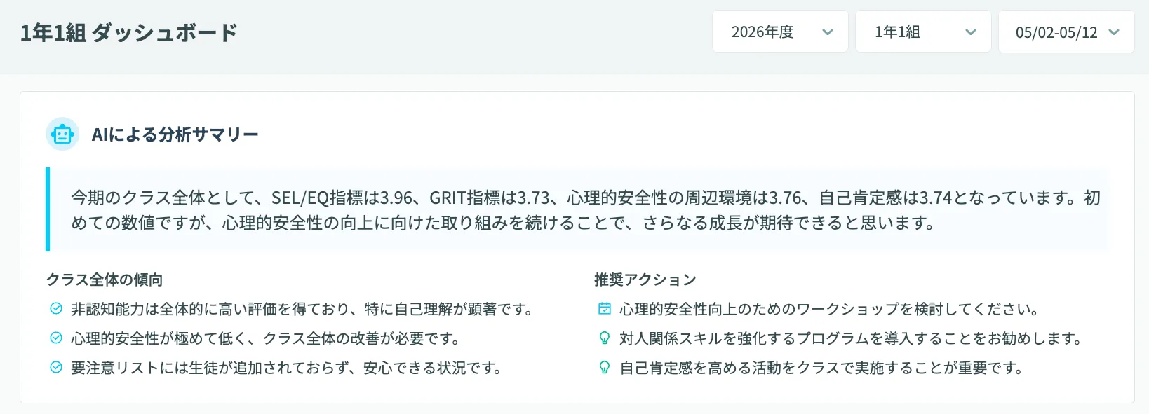 AIによる分析サマリーの表示画面