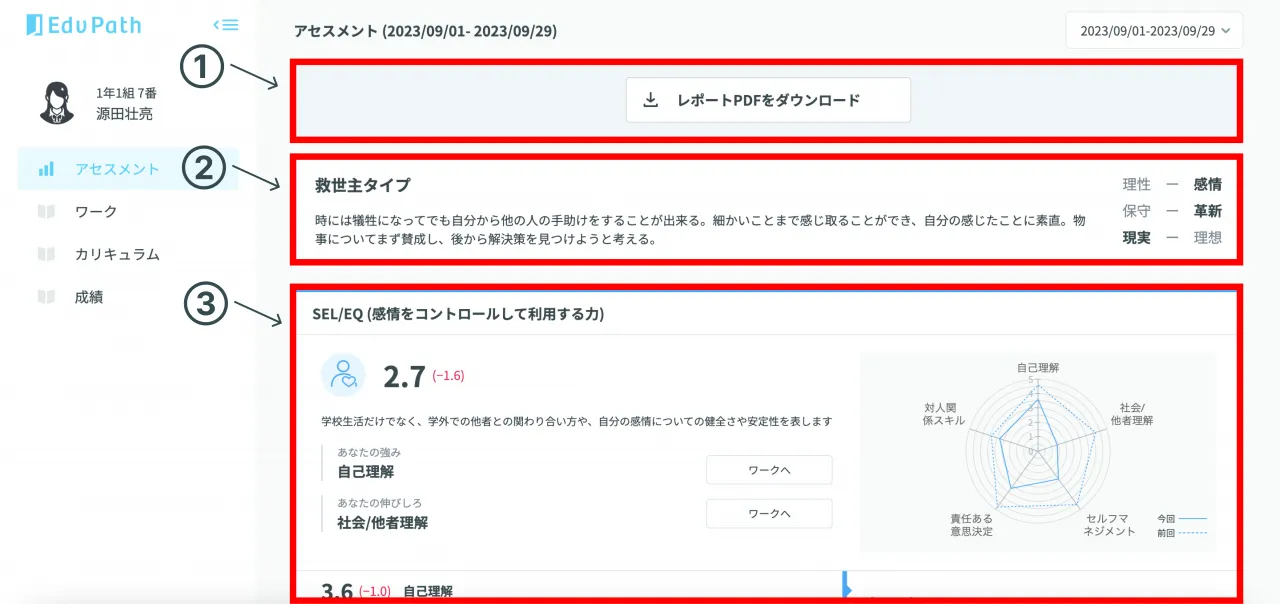 アセスメント結果の閲覧画面