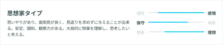 思想家タイプ