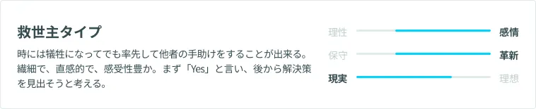 救済主タイプ