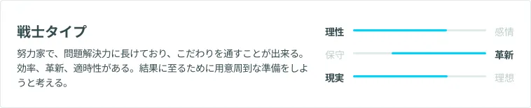 戦士タイプ