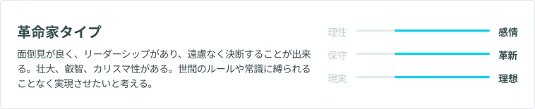革命家タイプ