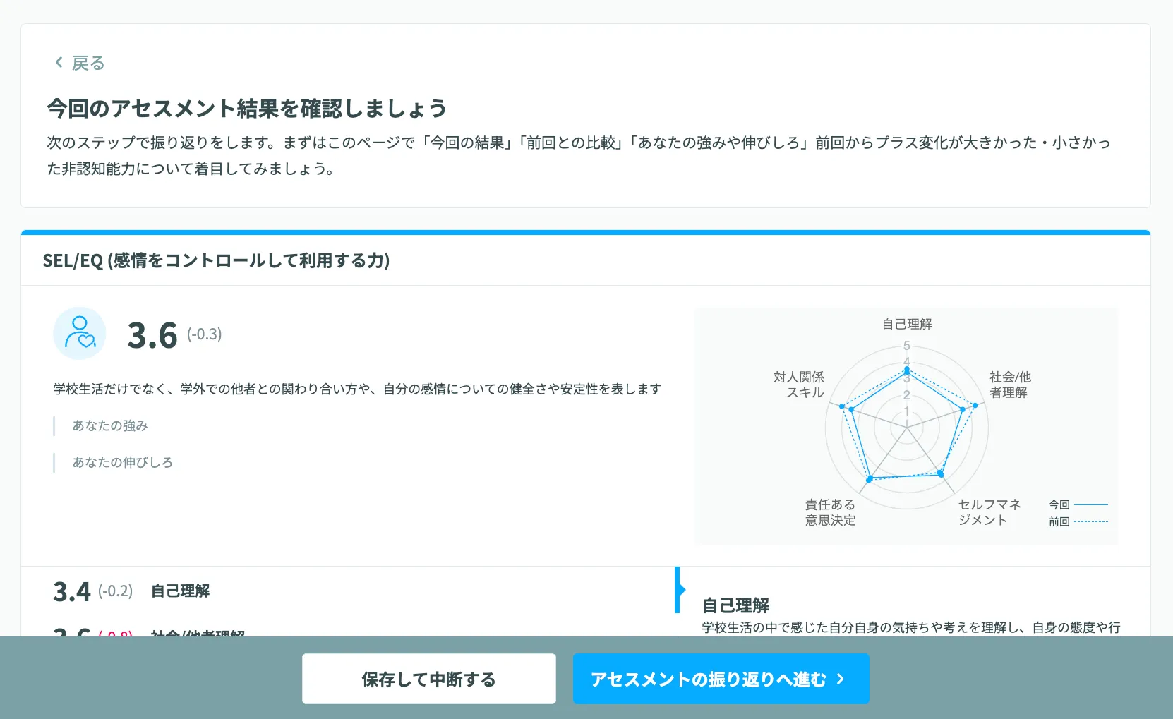アセスメント結果の確認