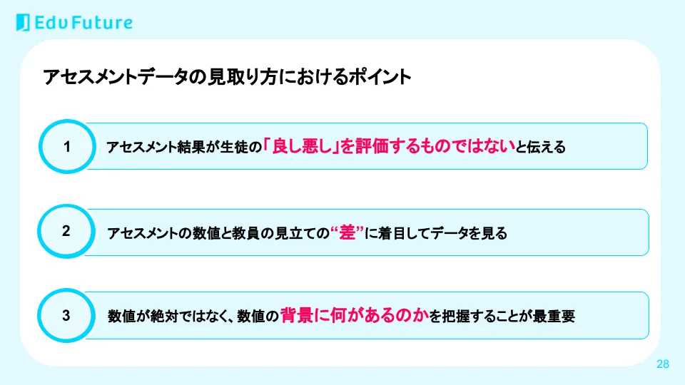 アセスメントの前提を示す図