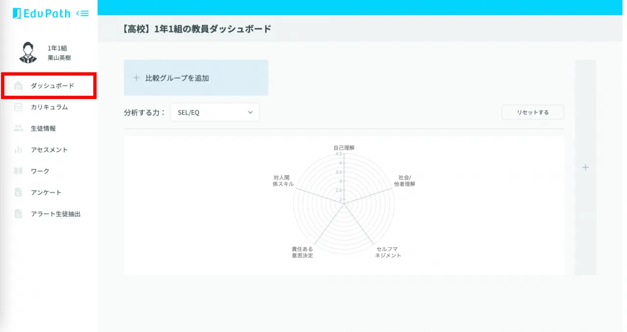 集団比較メニューを選択