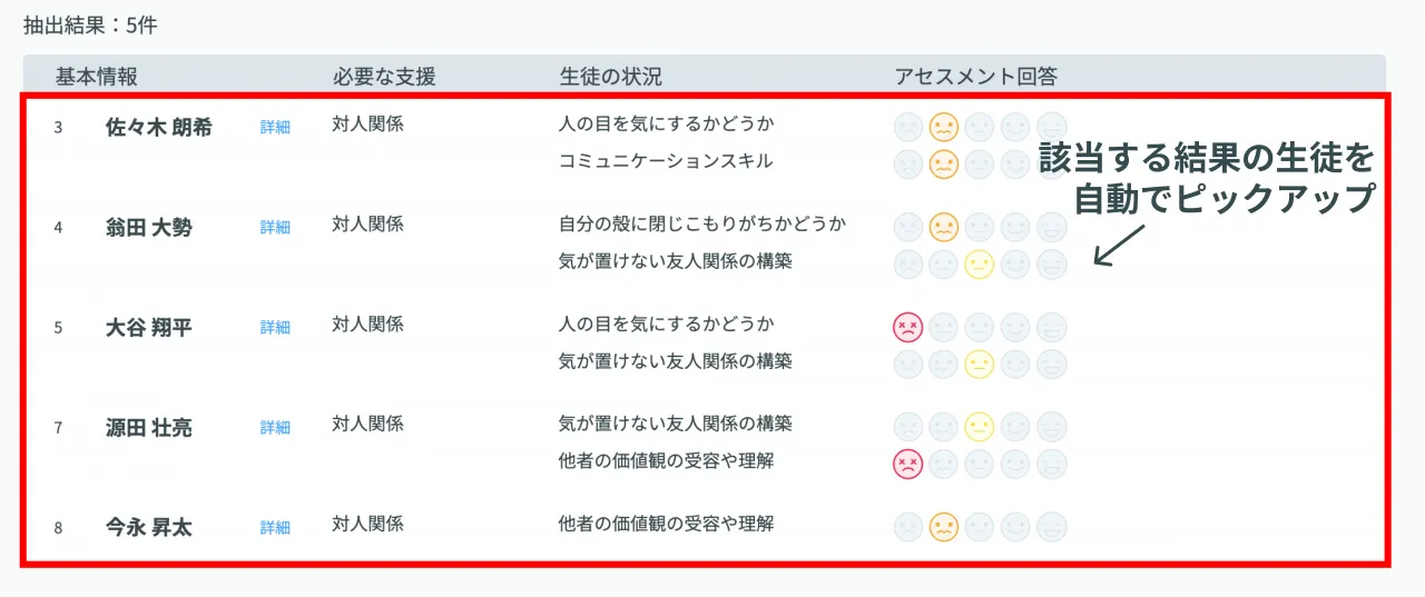 抽出結果の一覧画面