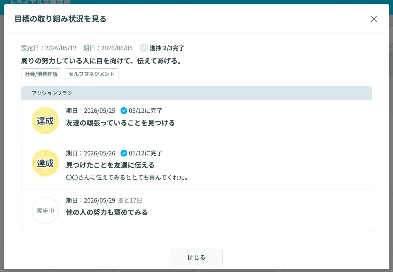 ホームから自己評価