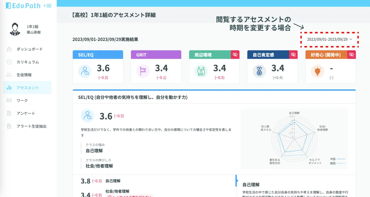 クラスのアセスメントサマリ画面